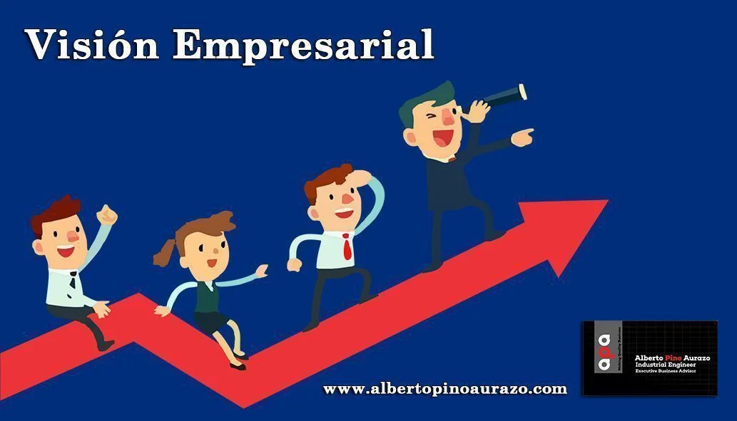 Importancia de Tener una Visión a Futuro en las Finanzas Empresariales