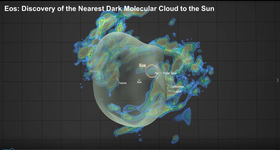 Descubren nube molecular cerca del sistema solar que no se había visto antes