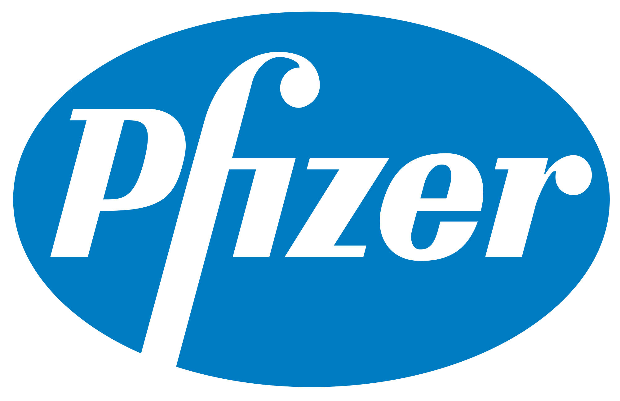 Gerencia Emprendedora