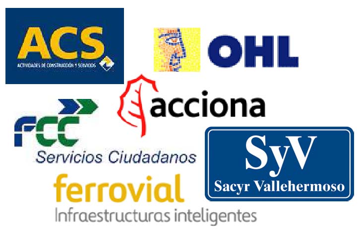 Gerencia Emprendedora