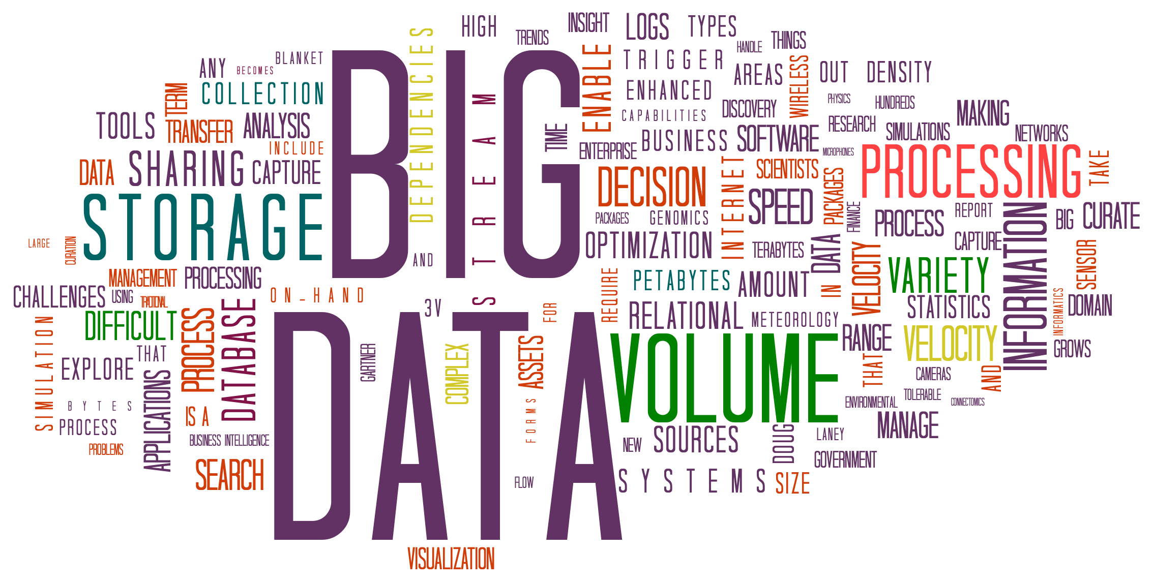 big-data