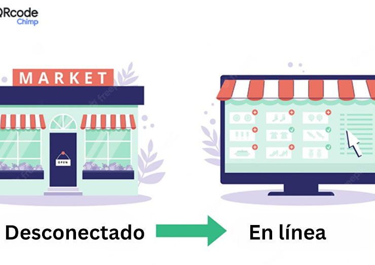 Estrategias