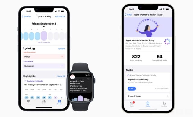 El Sumario - La herramienta de Apple que ayuda a investigar sobre la salud menstrual herramienta