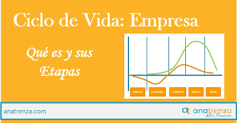 image 13 - Los 10 Principios Fundamentales de Finanzas Corporativas para el Éxito Empresarial