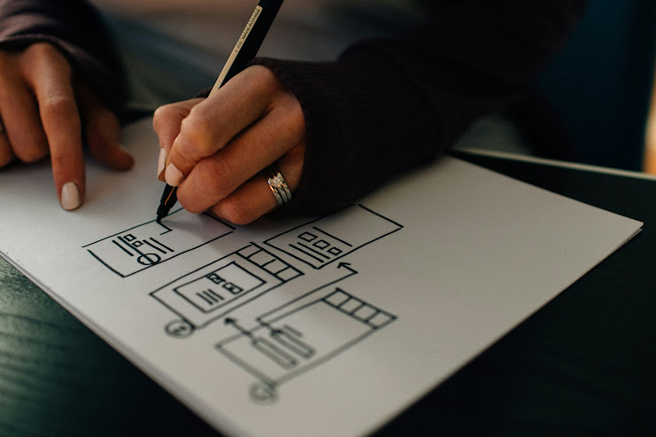 Crear app