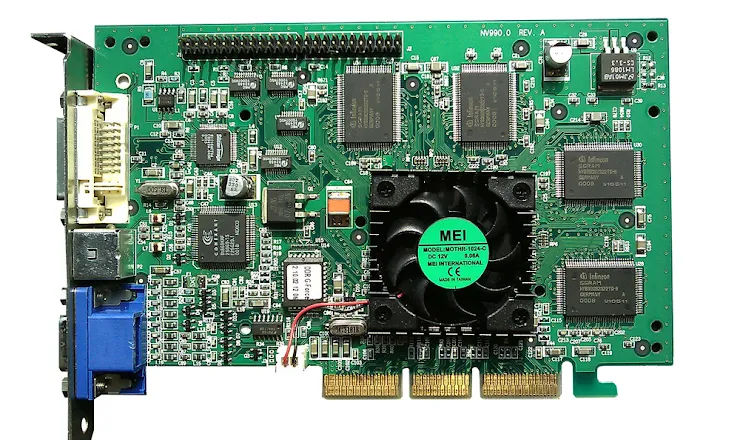 Retos de Nvidia