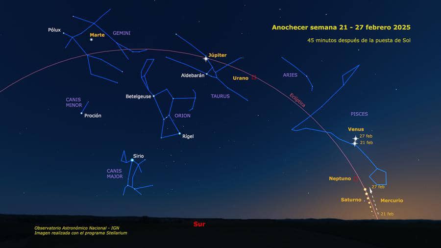Alineación de siete planetas será visible desde la Tierra