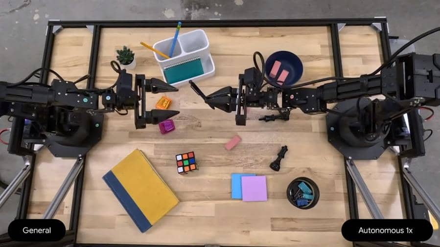 Google anunció modelos de IA para robots humanoides